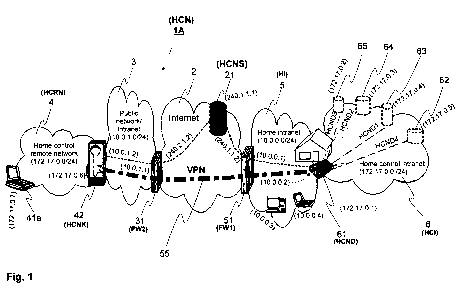 A single figure which represents the drawing illustrating the invention.